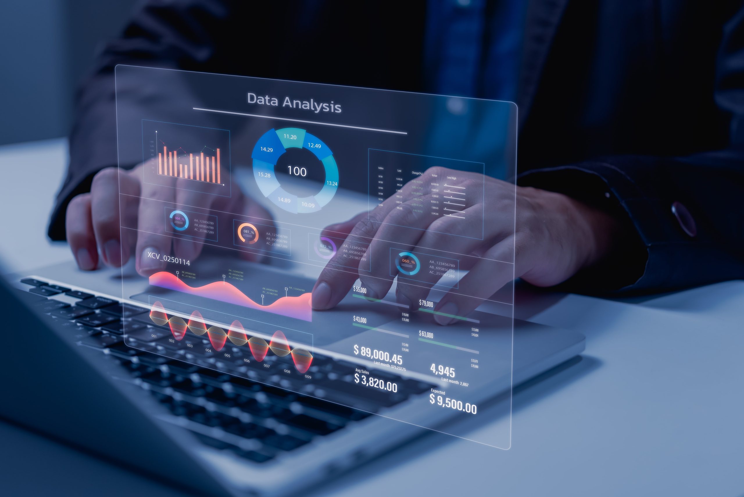 Leadership in Artificial Intelligence (AI) Systems